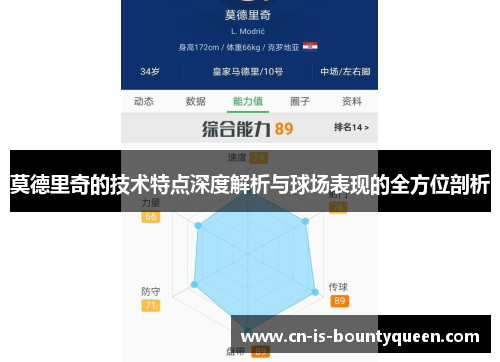 莫德里奇的技术特点深度解析与球场表现的全方位剖析