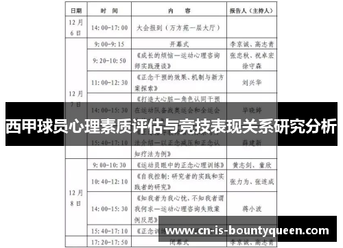 西甲球员心理素质评估与竞技表现关系研究分析