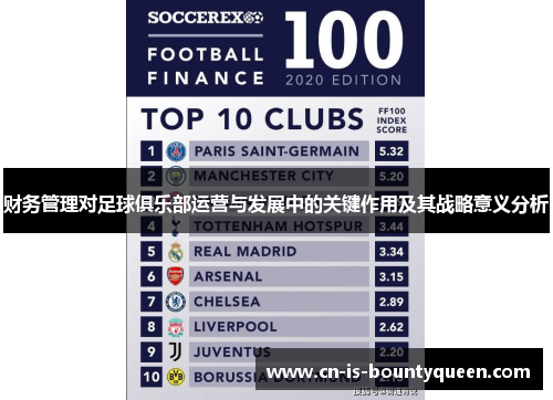 财务管理对足球俱乐部运营与发展中的关键作用及其战略意义分析