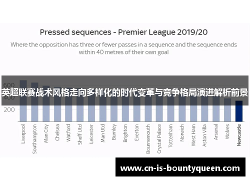 英超联赛战术风格走向多样化的时代变革与竞争格局演进解析前景