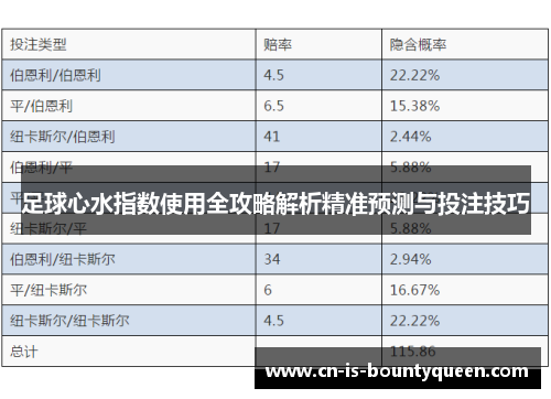 足球心水指数使用全攻略解析精准预测与投注技巧