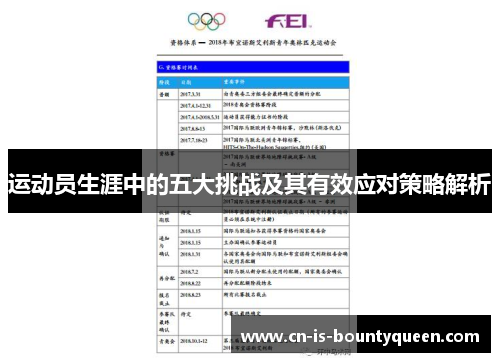 运动员生涯中的五大挑战及其有效应对策略解析